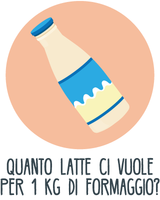 Quanto latte ci vuole per fare 1kg di formaggio